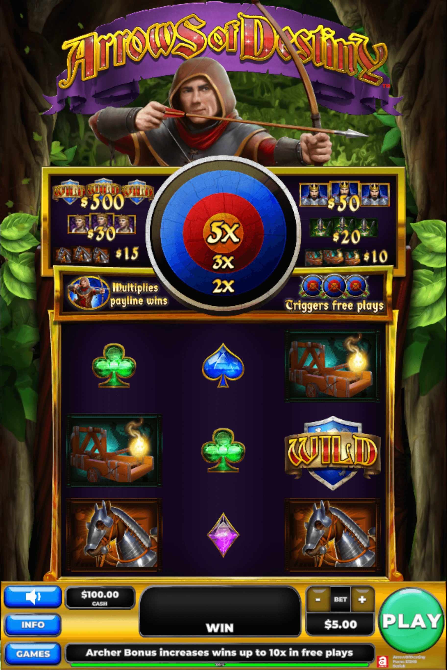 Arrows of Destiny