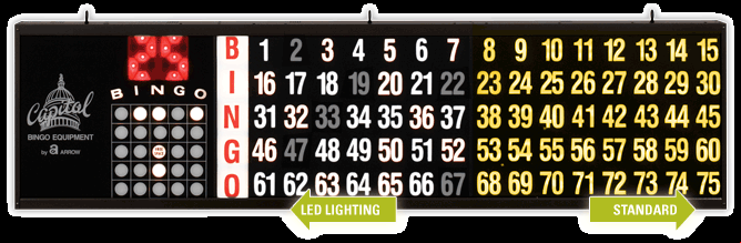 Flashboard Bulb Comparison